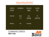 Command Green 17ml AK Interactive acrylic color AK11155