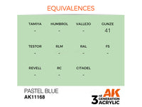 Pastel Blue 17ml AK Interactive acrylic color AK11168