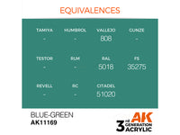 Blue Green 17ml AK Interactive acrylic color AK11169