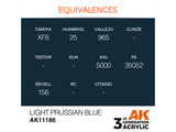 Light Prussian Blue 17ml AK Interactive acrylic color AK11186