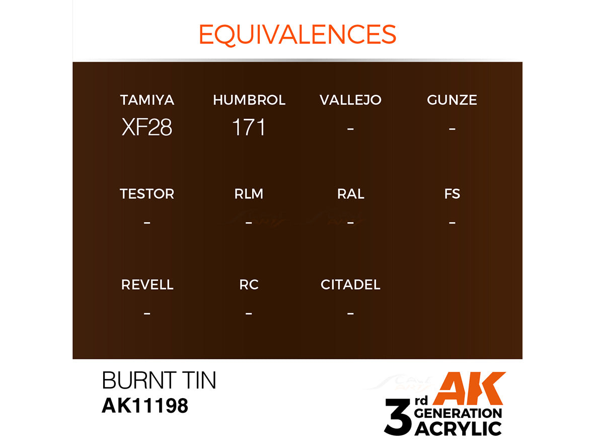 Burnt Tin 17ml AK Interactive acrylic color AK11198 | Scale Arts India