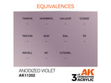 Anodized Violet 17ml AK Interactive acrylic color AK11202