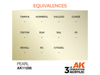 Pearl 17ml AK Interactive acrylic color AK11206