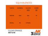 Clear Orange 17ml AK Interactive acrylic color AK11218