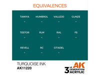 Turquoise Ink 17ml AK Interactive acrylic color AK11220