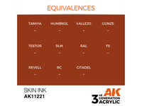 Skin Ink 17ml AK Interactive acrylic color AK11221