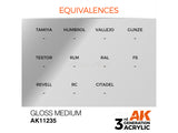Gloss Medium 17ml AK Interactive acrylic color AK11235