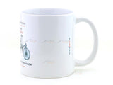 Automotive Firsts – The First Automobile Coffee Mug Collectible 350ml | Benz Patent-Motorwagen Automotive History Mug | Buy in India
