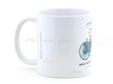 Automotive Firsts – The First Automobile Coffee Mug Collectible 350ml | Benz Patent-Motorwagen Automotive History Mug | Buy in India