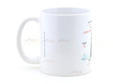 Automotive Firsts – The First Long-Distance Automobile Journey Coffee Mug Collectible 350ml | Bertha Benz 1888 Motoring History Mug | Buy in India