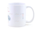 Automotive Firsts – The First Modern Motorcar Coffee Mug Collectible 350ml | 1901 Mercedes 35 HP Motoring History Mug | Buy in India