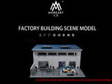 Factory Building Diorama 1:64 MoreArt Display Diorama | Buy in India