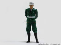 Volkspolice 1:18 Scale Arts In scale model figure / accessories.